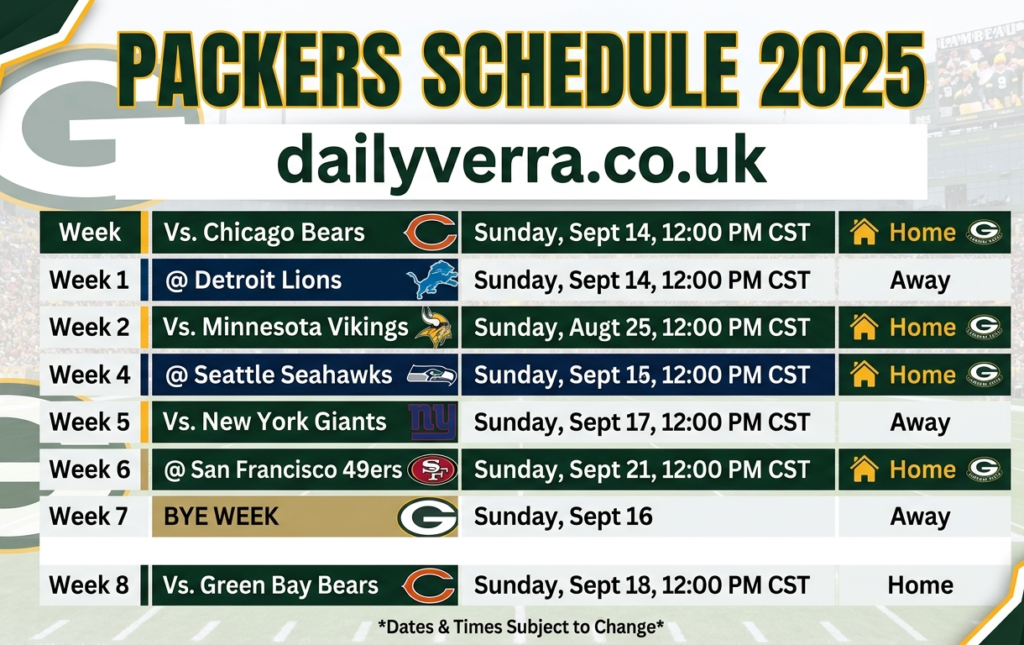 packers schedule 2025