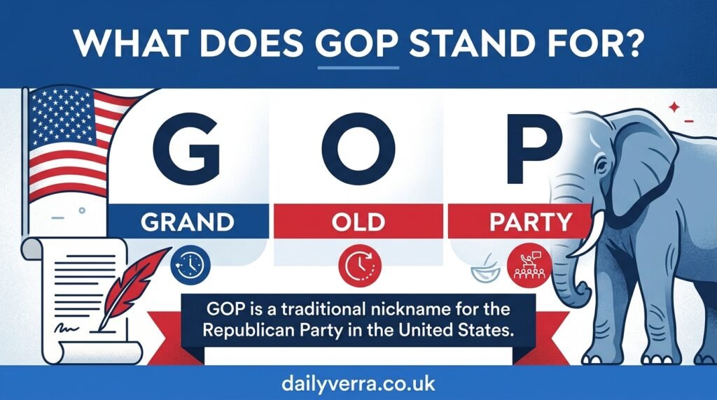 What Does GOP Stand For?